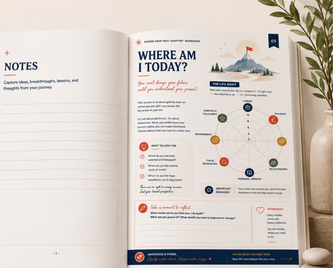 Delivered Workbook